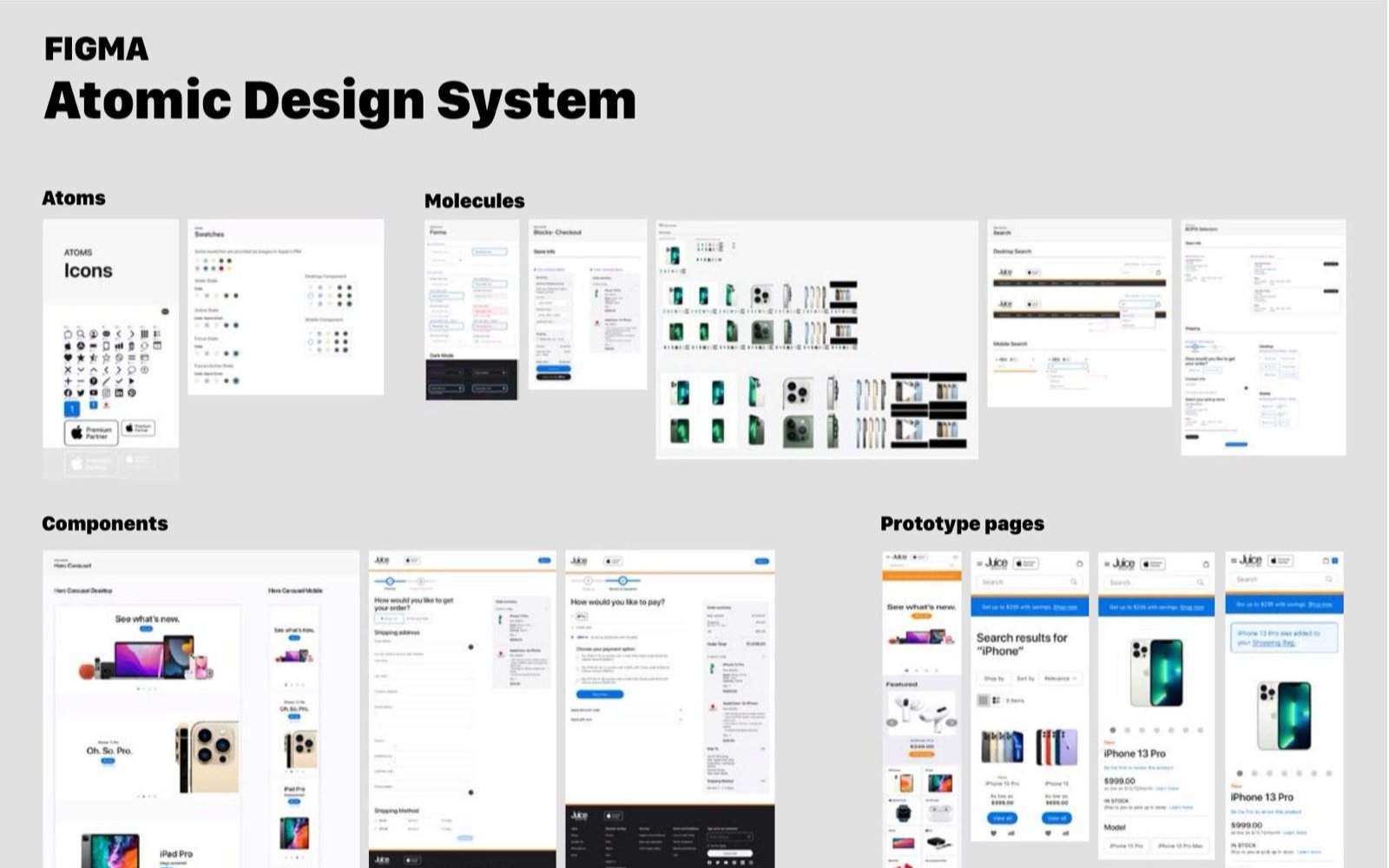 Apple partner store design system in Figma: atoms, molecules, components, prototype pages