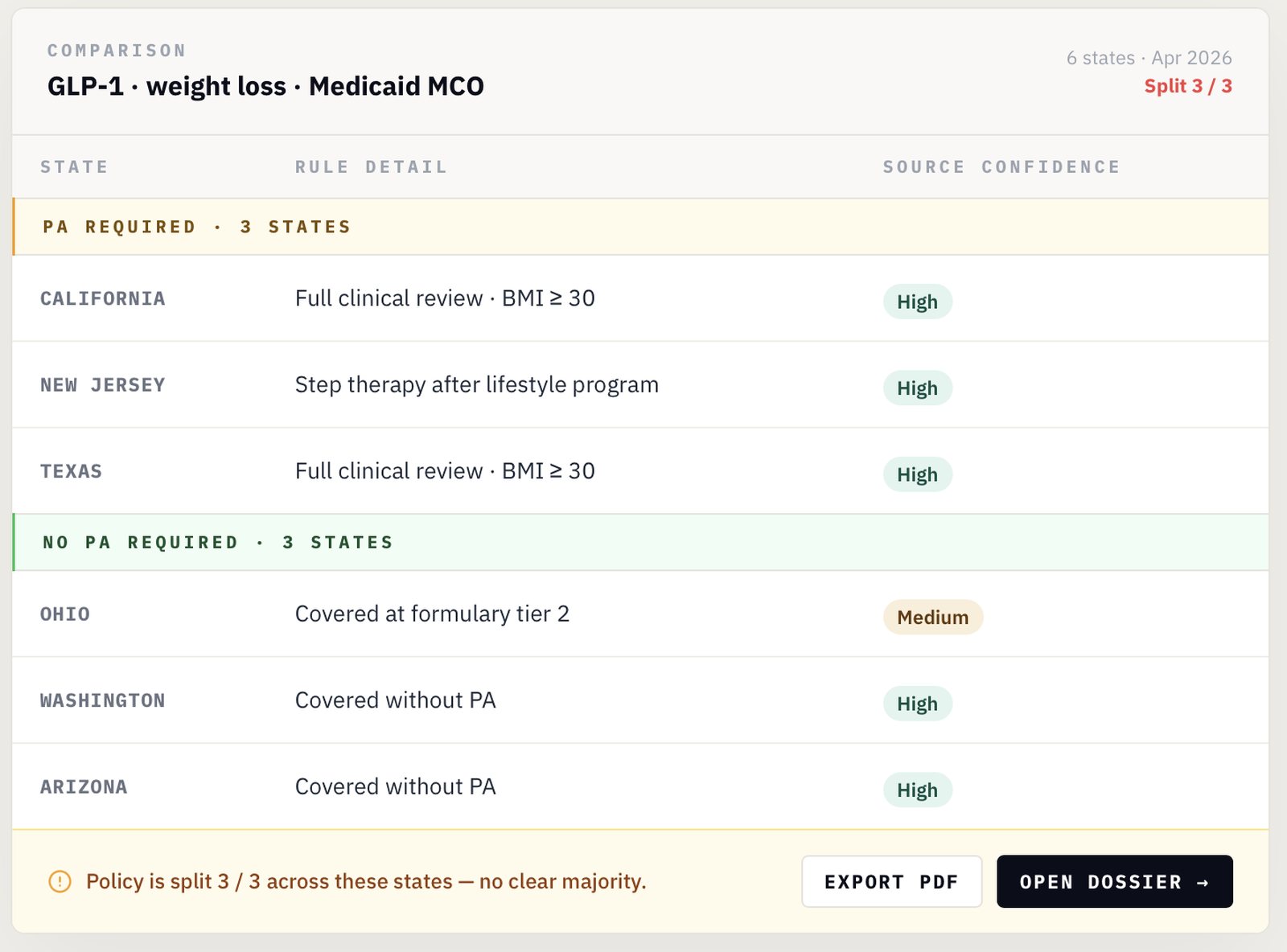 Auth57 prior-authorization lookup