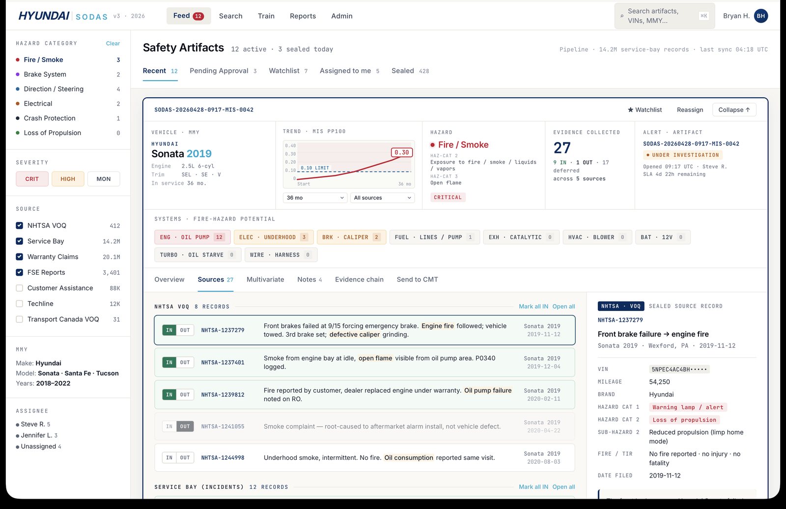Hyundai SODAS safety analytics
